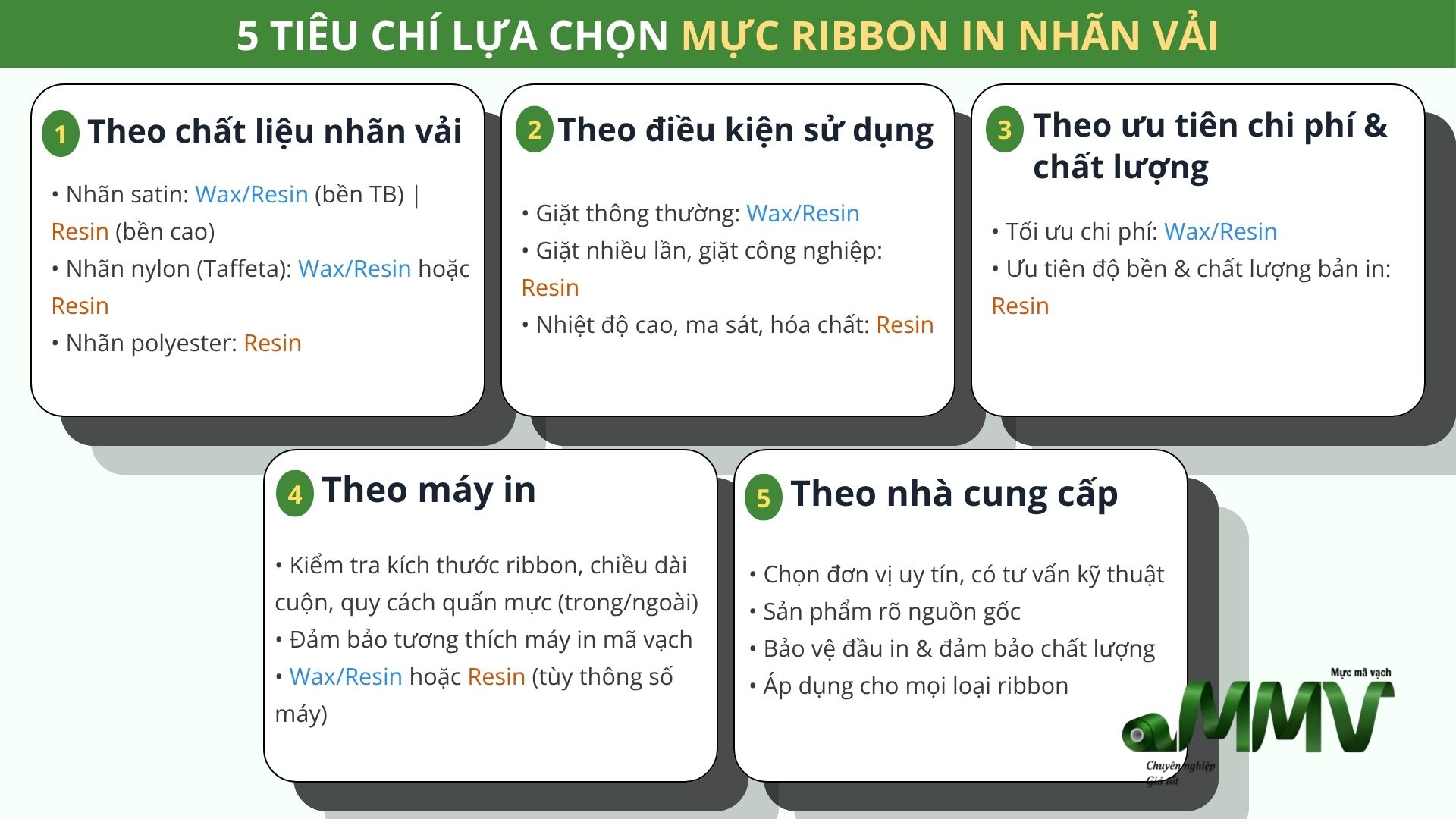 Cách chọn mực ribbon in nhãn vải phù hợp&nbsp;