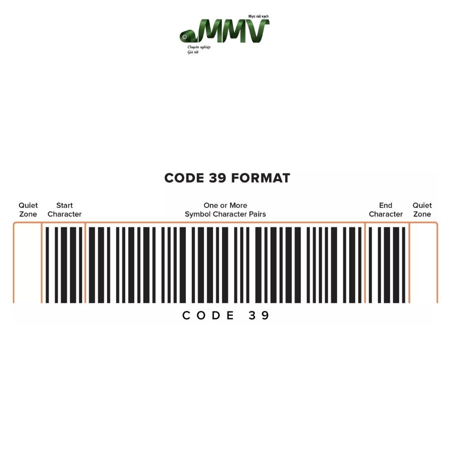 Code 39 