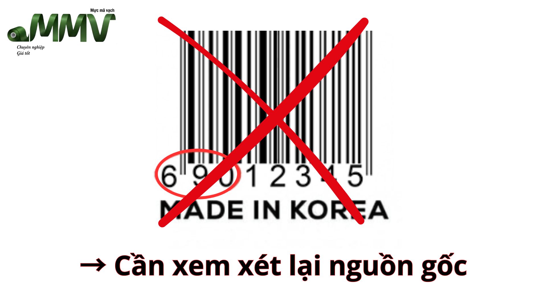 Kiểm tra đầu số mã vạch các nước khớp với thông tin in trên bao bì