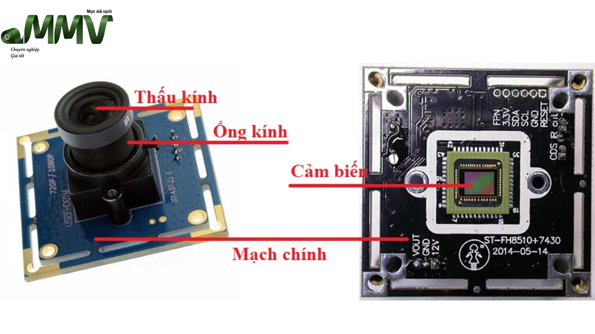 Cảm biến CMOS