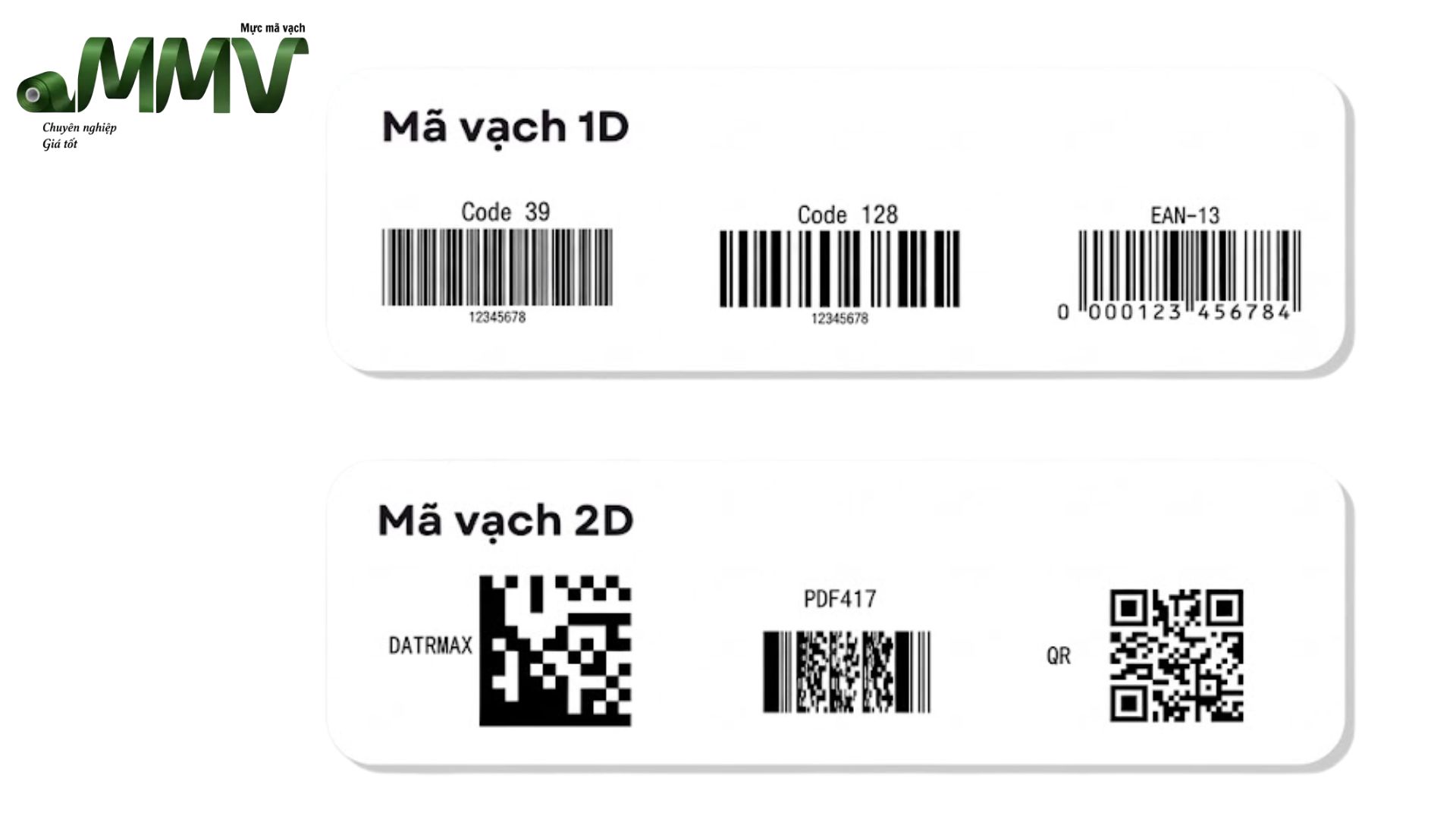 2 dạng mã vạch (1 chiều & 2 chiều)