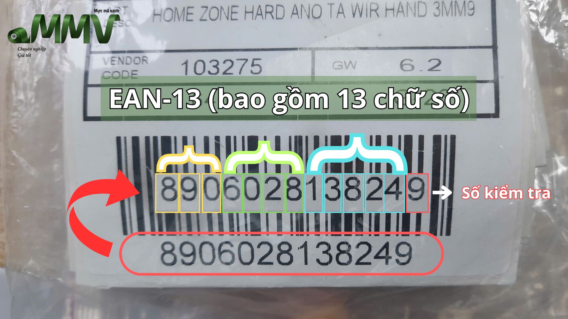 Mã vạch các nước là gì. Ví dụ trực quan về mã vạch các nước