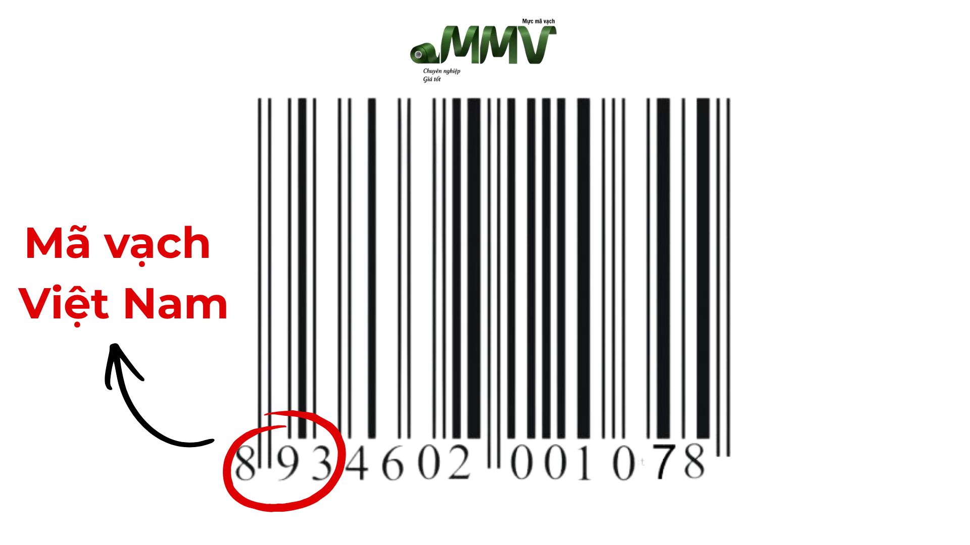 Mã vạch Việt Nam 