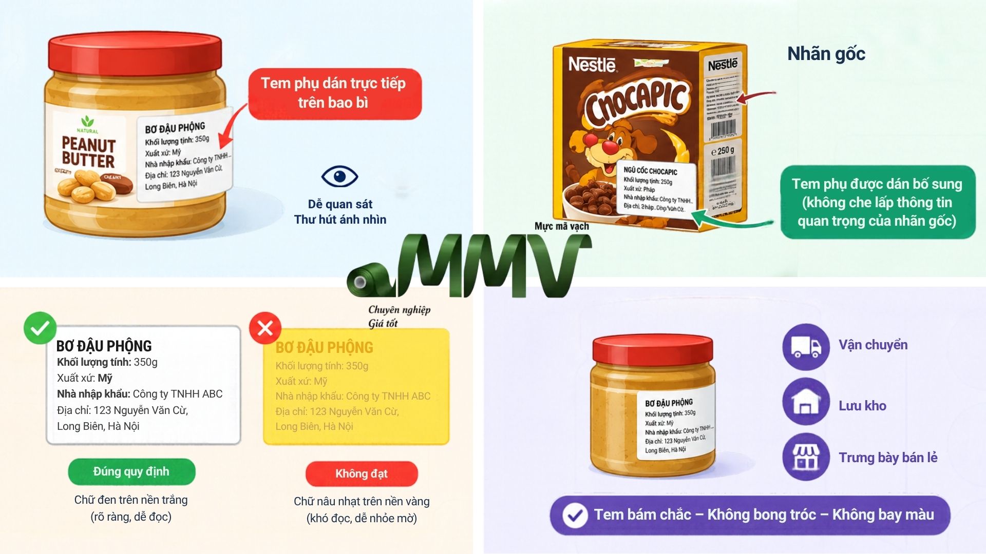 Vị trí dán tem phụ đúng quy định