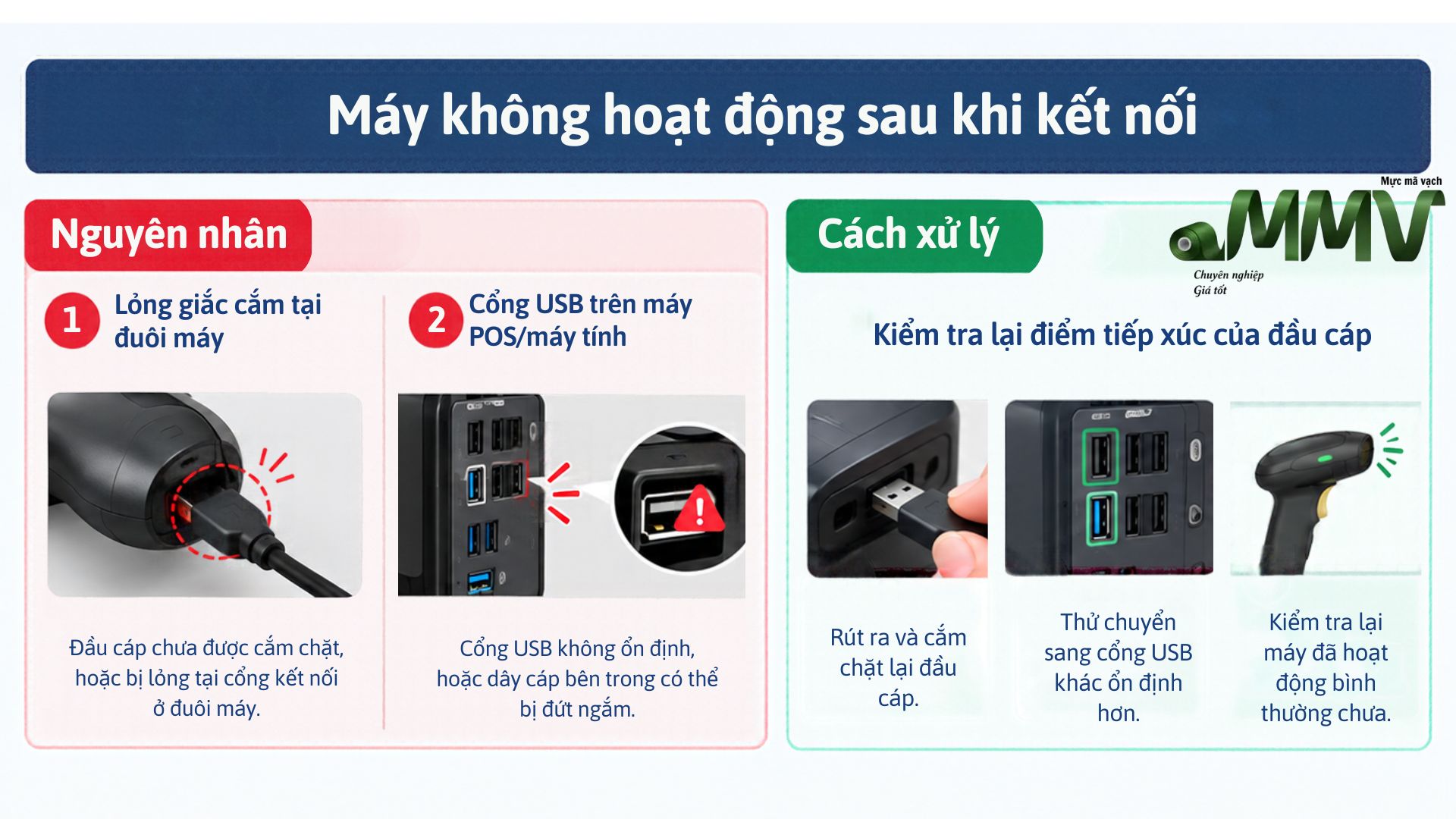 Cách sửa lỗi khi máy quét không quét được mã vạch