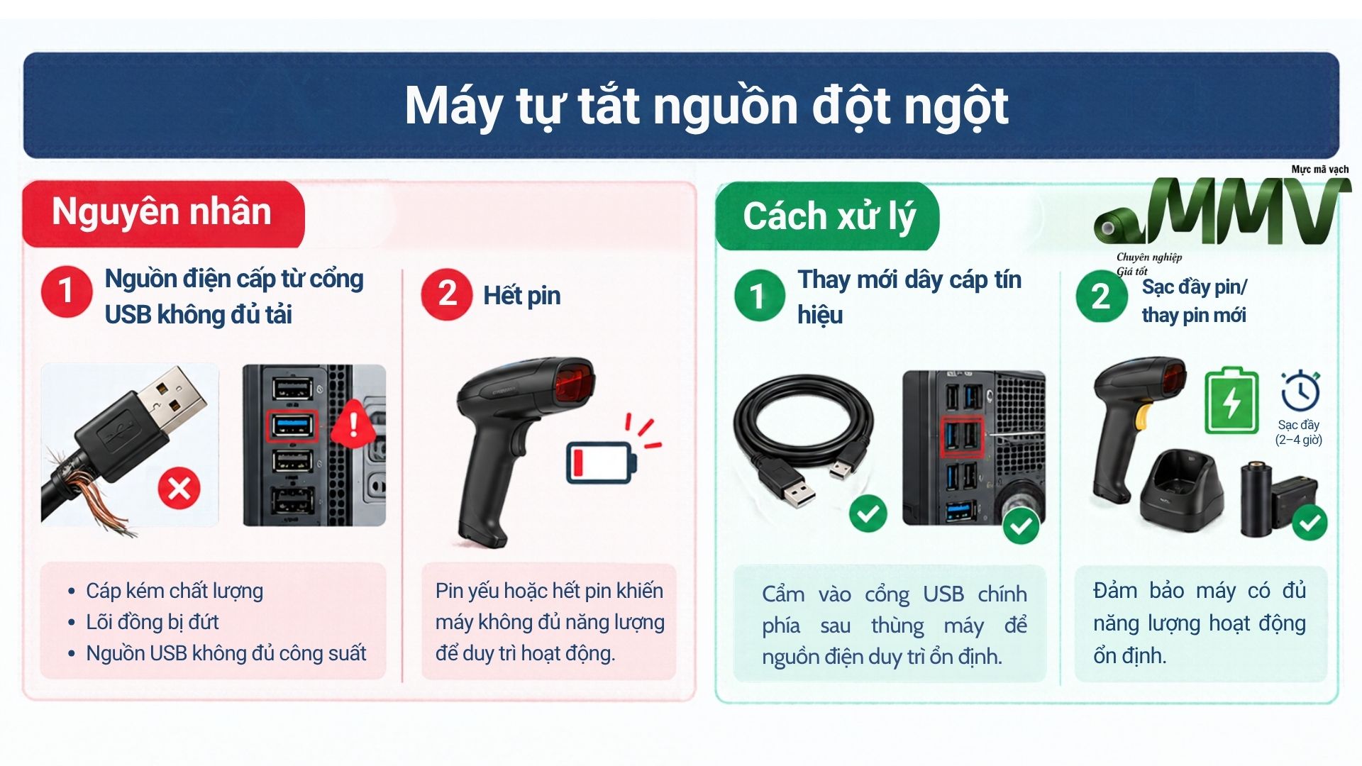 Cách sửa lỗi khi máy quét không quét được mã vạch