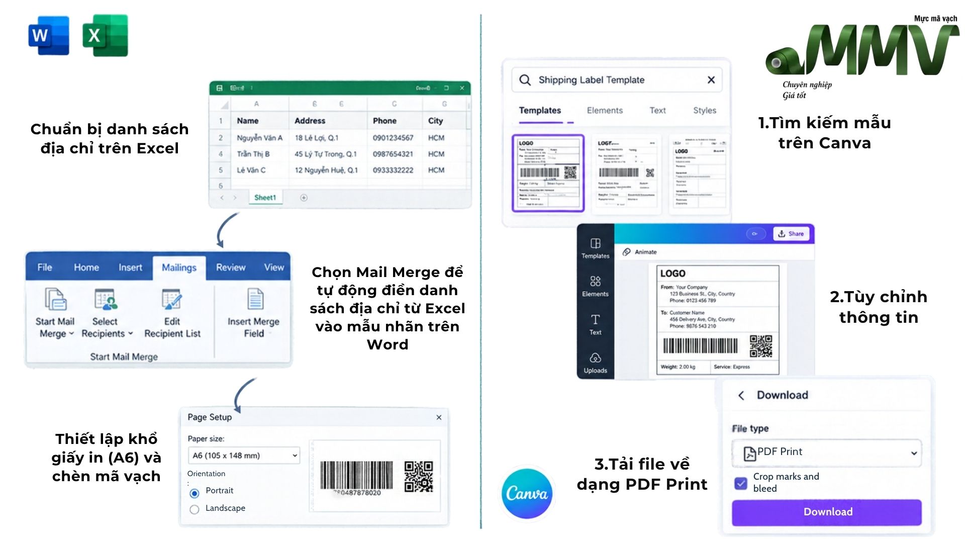 Tạo shipping label thủ công